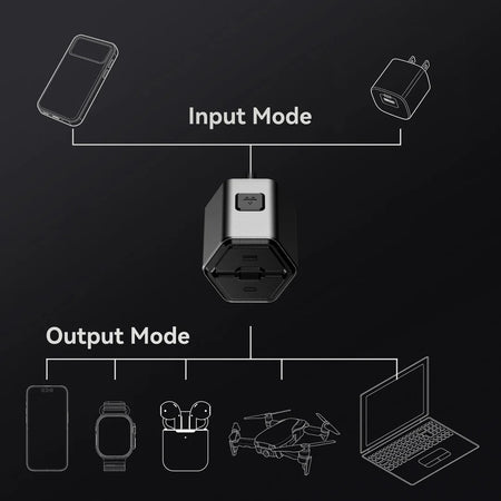 MT100 Motorcycle Bi-Directional Battery Charger - Wadamart