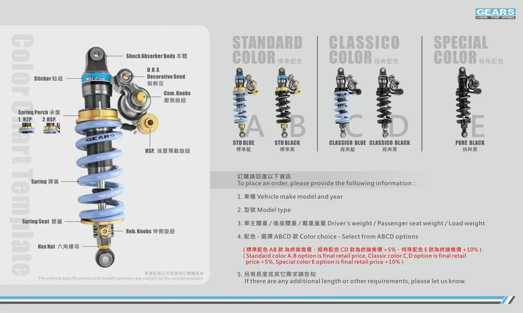 HONDA CBR650F/CB650F (14~) H2P Rear Suspension - Wadamart