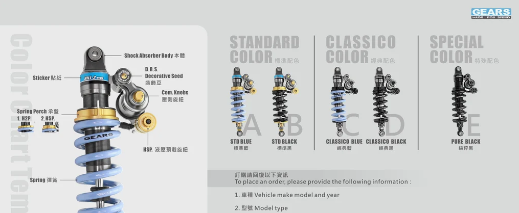 HONDA CBR650R/CB650R EV2 Rear Suspension - Wadamart