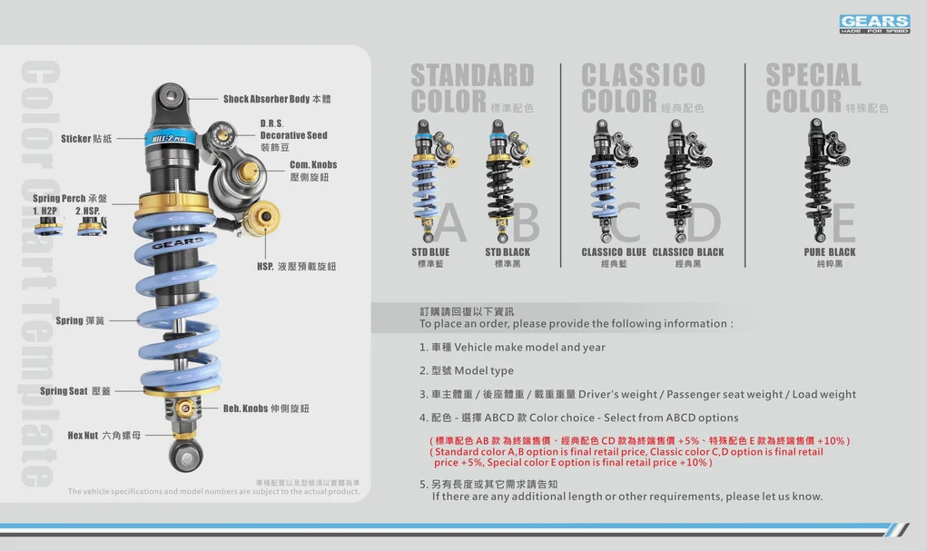 HONDA CBR650R/CB650R (19~20) EV2 Rear Suspension - Wadamart
