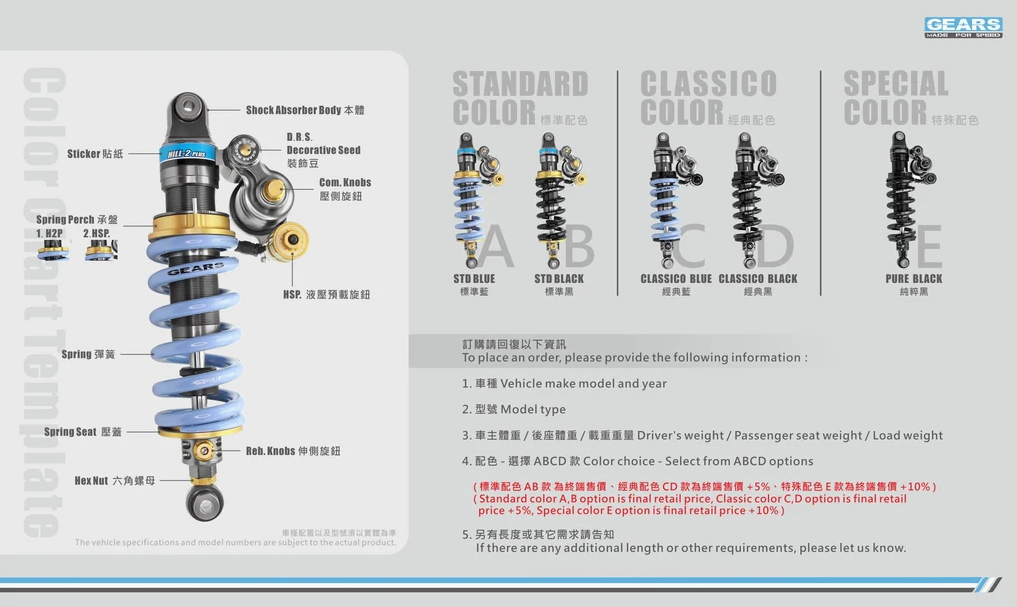 HONDA CBR650R/CB650R (21~) H2P Rear Suspension - Wadamart