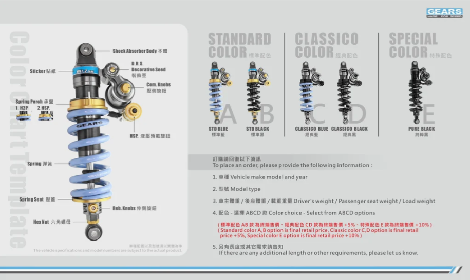 HONDA DAX 125 (22~) EV Rear Suspension - Wadamart