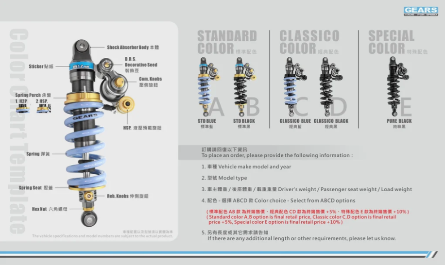 HONDA REBEL 250 (17~)/REBEL 300/REBEL 500 (19~)/REBEL 500S (22~) H2 Rear Suspension - Wadamart