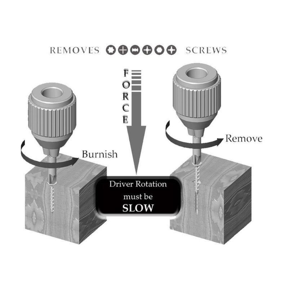 Damaged Screw Remover Set - 3 pcs - Wadamart